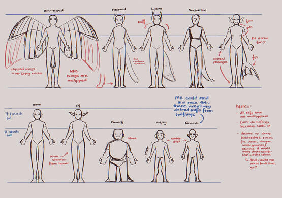 Fantasy race line up